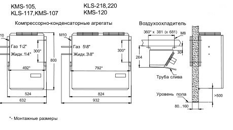 Сплит-система холодильная низкотемпературная Ариада КLS 220 - Изображение 2